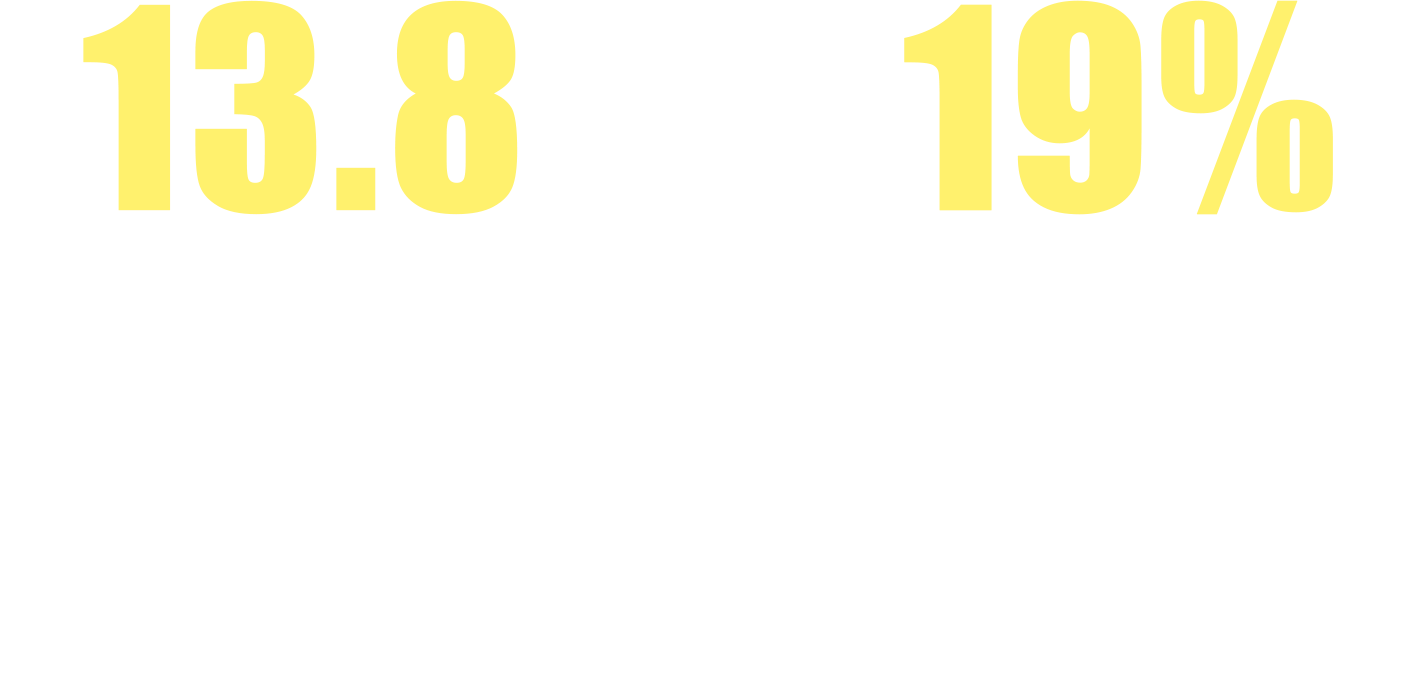 статистика